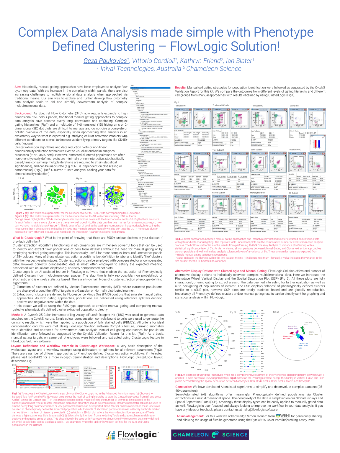 Complex Data Analysis made Simple with Phenotype Defined Clustering ...